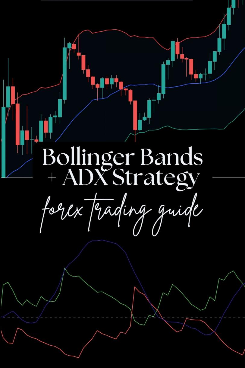 The Bollinger Bands + ADX Strategy for Trading Strong Breakouts