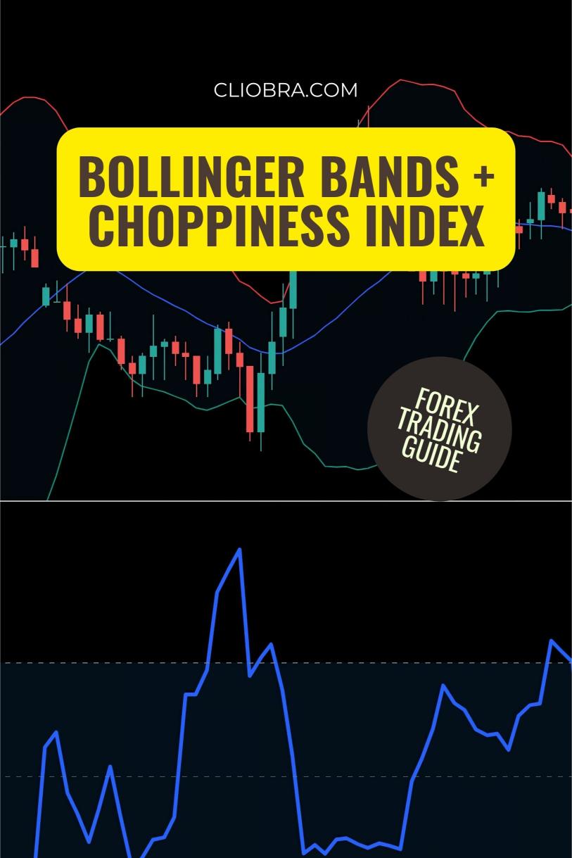 The Bollinger Bands + Choppiness Index Strategy for Filtering False Breakouts