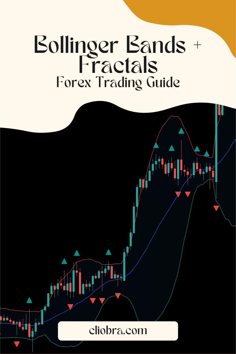 The Bollinger Bands + Fractals Strategy for Spotting Trend Reversals