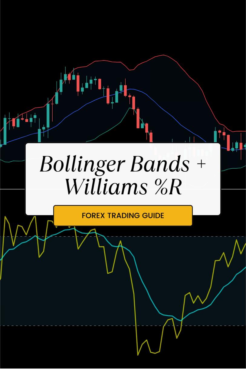 The Bollinger Bands + Williams %R Strategy for Catching Quick Moves