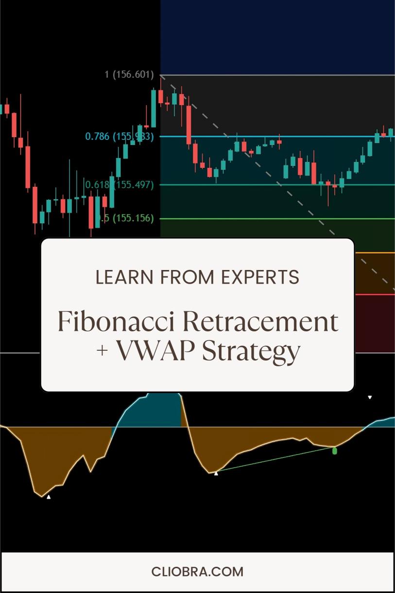 The Fibonacci Retracement + VWAP Strategy for Spotting Institutional Support/Resistance