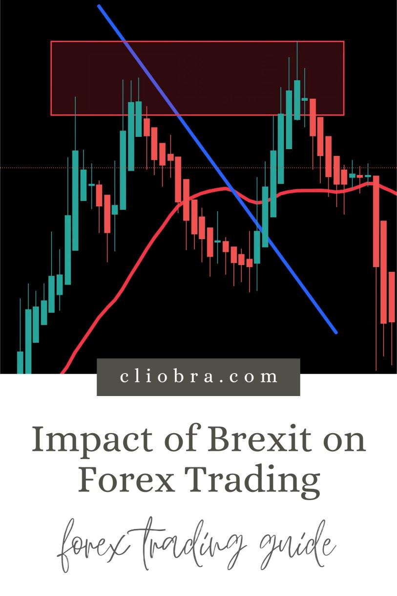 The Impact of Brexit on Forex Trading in the UK and EU