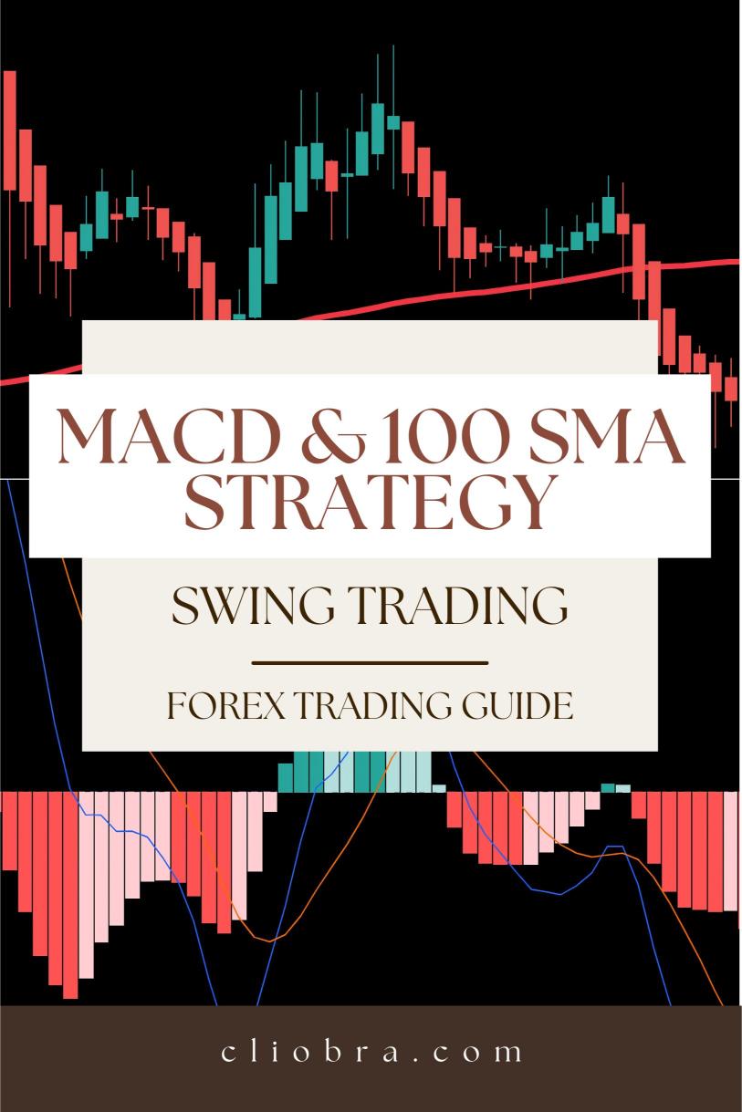 The MACD & 100 SMA Strategy: A Simple Swing Trading Method