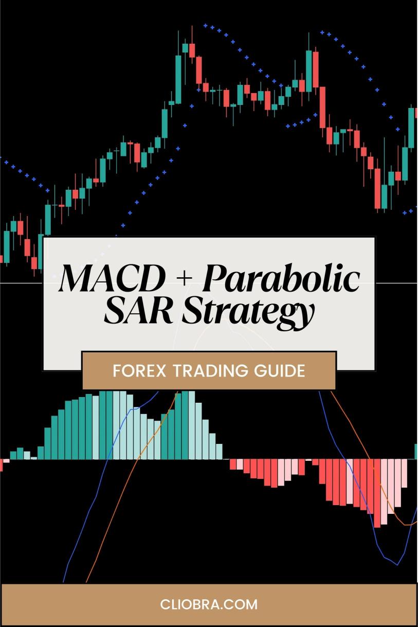 The MACD + Parabolic SAR Strategy for Catching Trend Reversals