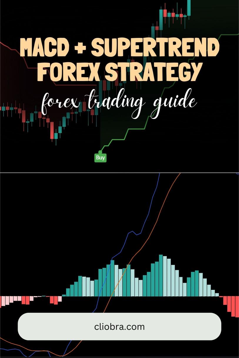 The MACD + Supertrend Strategy for Confirming Market Trends