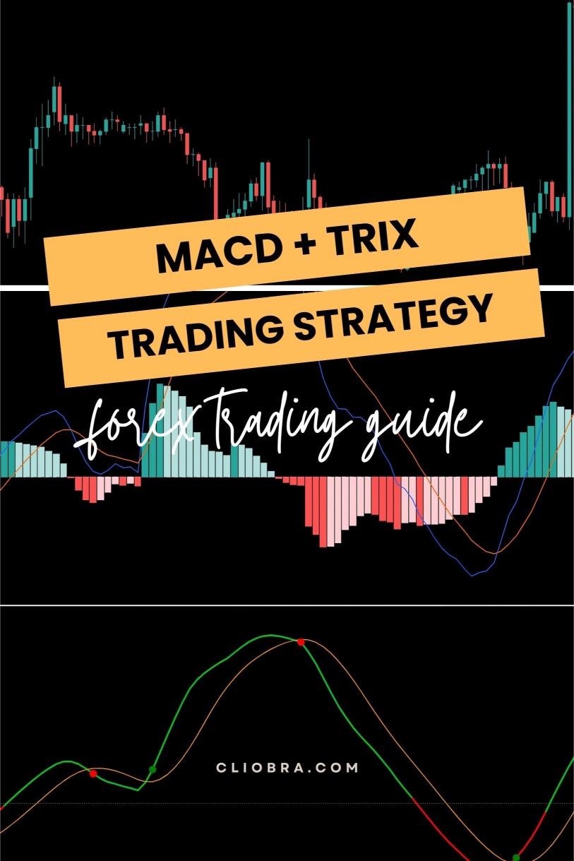 The MACD + TRIX Indicator Strategy for Trading Momentum with Minimal Noise