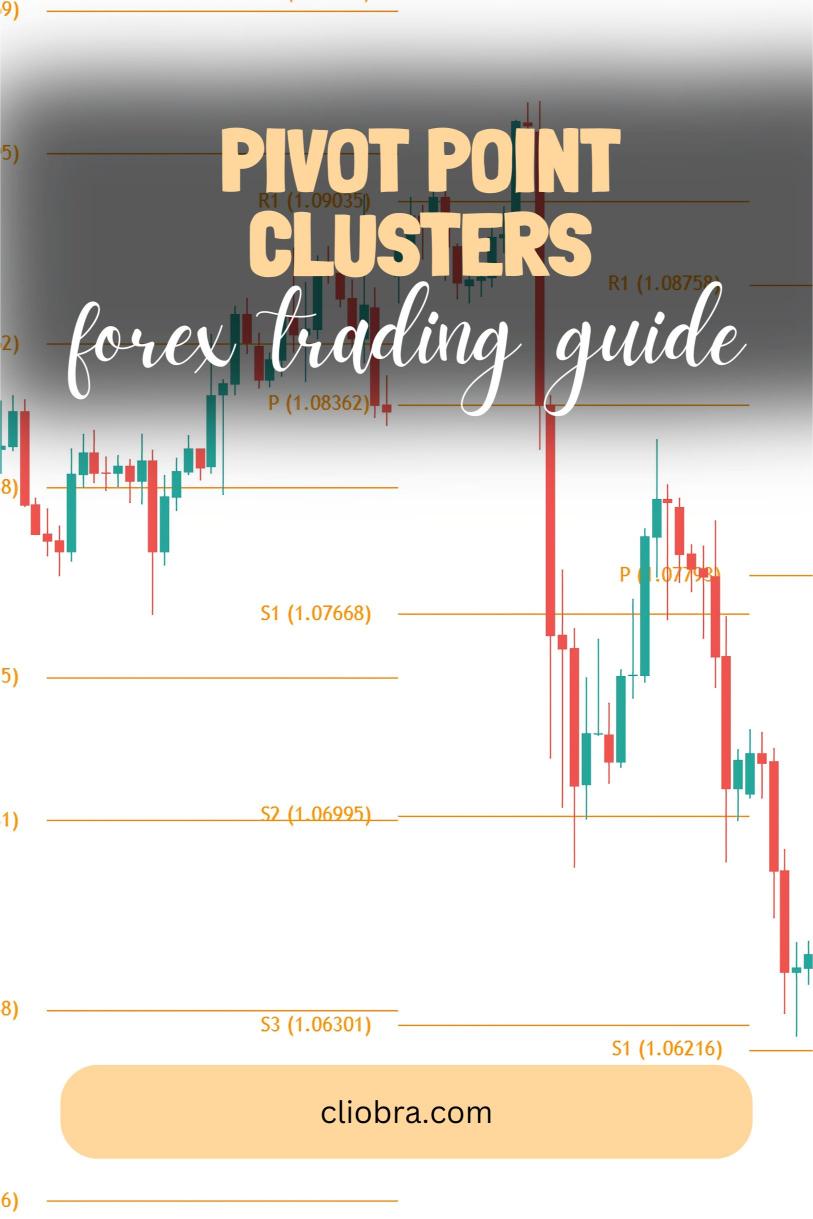 The Power of Pivot Point Clusters in Forex Trading