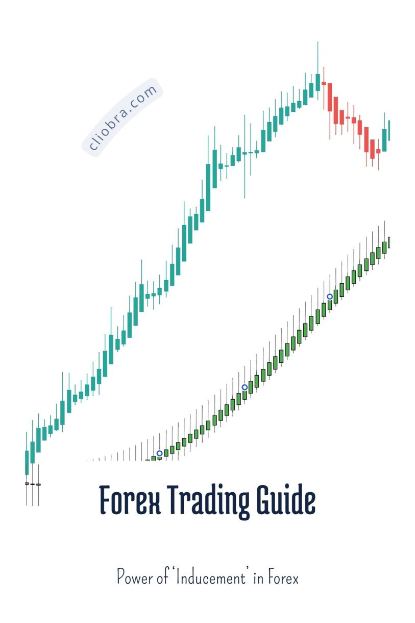 The Power of ‘Inducement’ in Forex Trading & How to Trade It