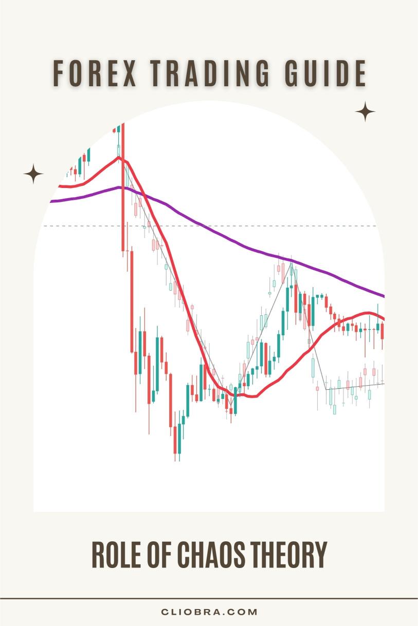 The Role of Chaos Theory in Forex Trading