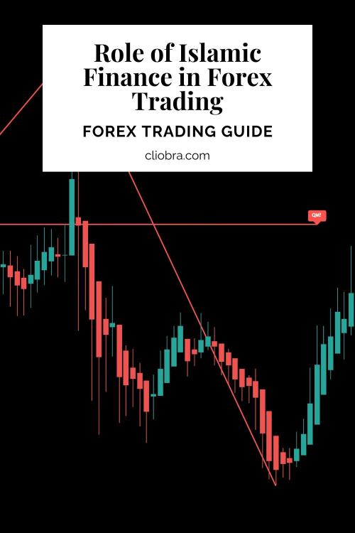 The Role of Islamic Finance in Forex Trading and Sharia-Compliant Strategies