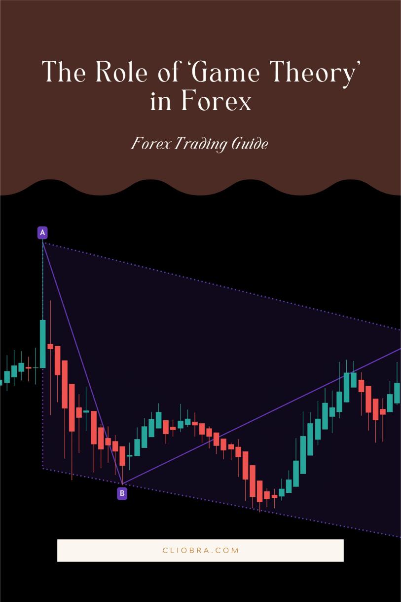 The Role of ‘Game Theory’ in Designing a Profitable Forex Trading Strategy