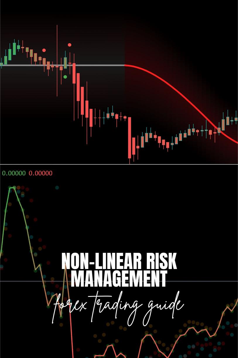 The Role of ‘Non-Linear Risk Management’ in Advanced Forex Trading