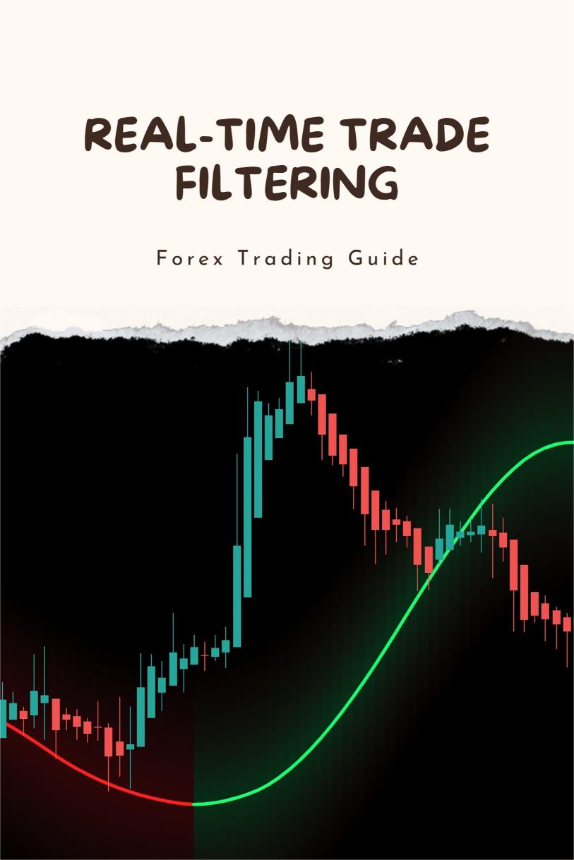 The Role of ‘Real-Time Trade Filtering’ in Reducing Drawdowns