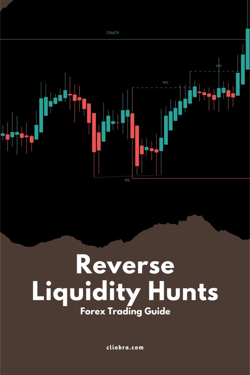 The Role of ‘Reverse Liquidity Hunts’ in Advanced Forex Trading