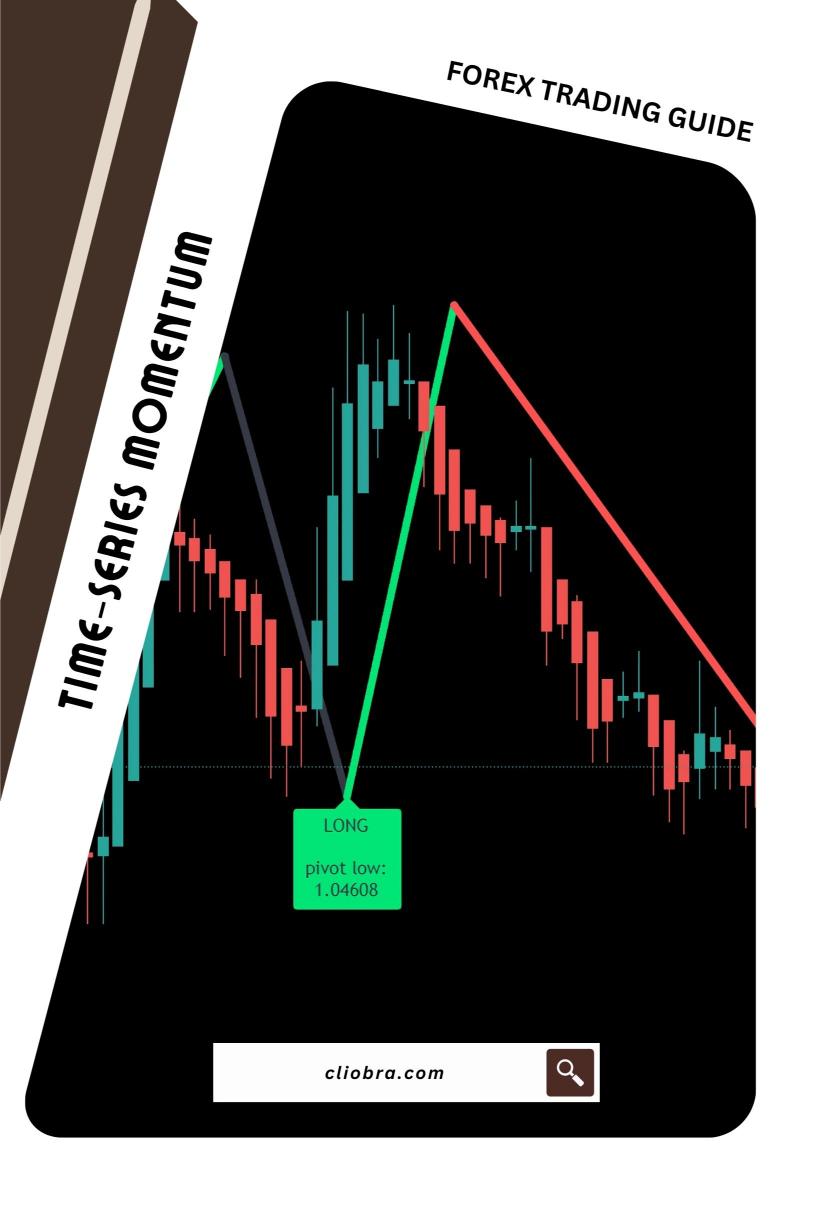 The Role of ‘Time-Series Momentum’ in Advanced Algorithmic Forex Trading