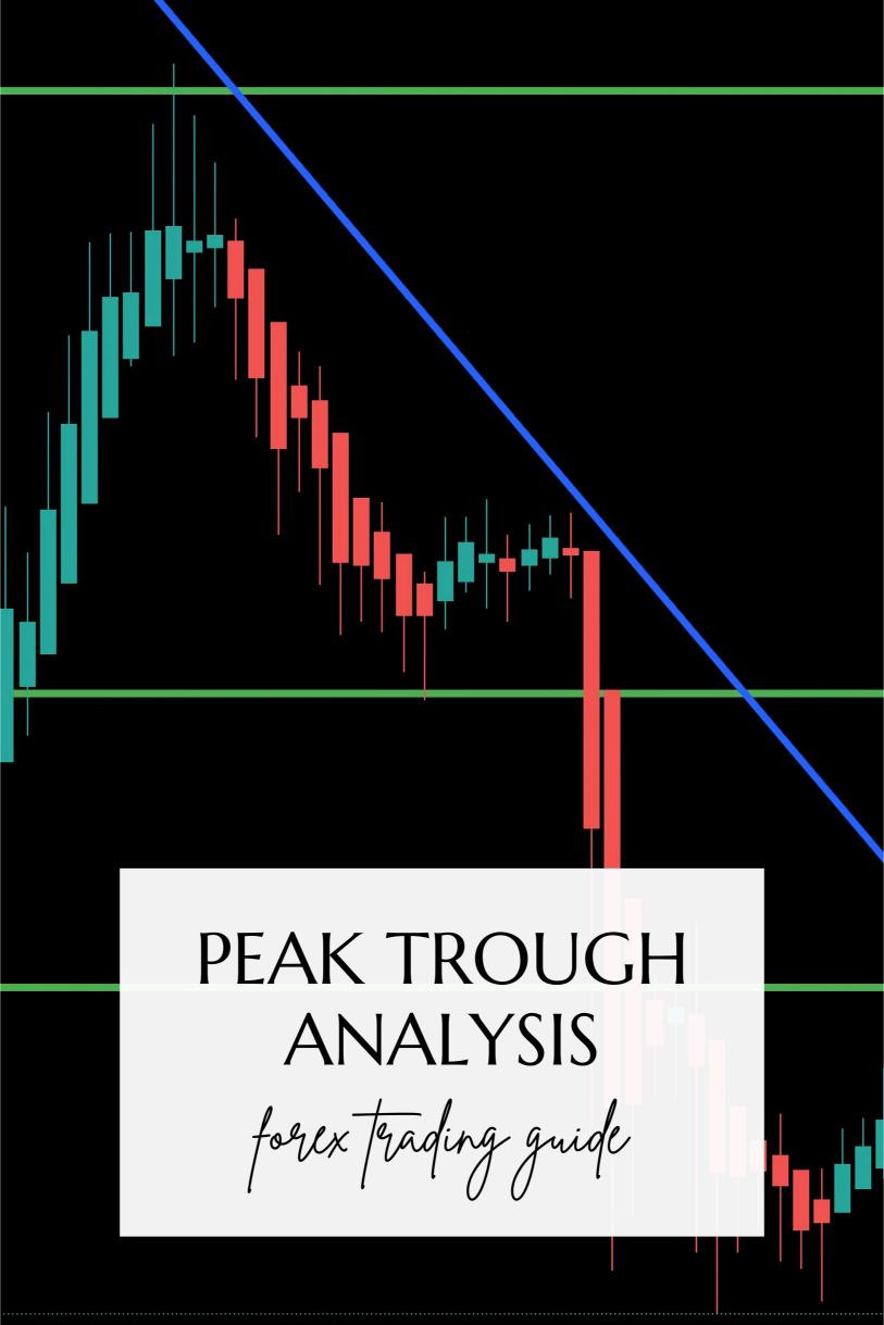 The Secret of ‘Peak Trough Analysis’ in Advanced Forex Trading