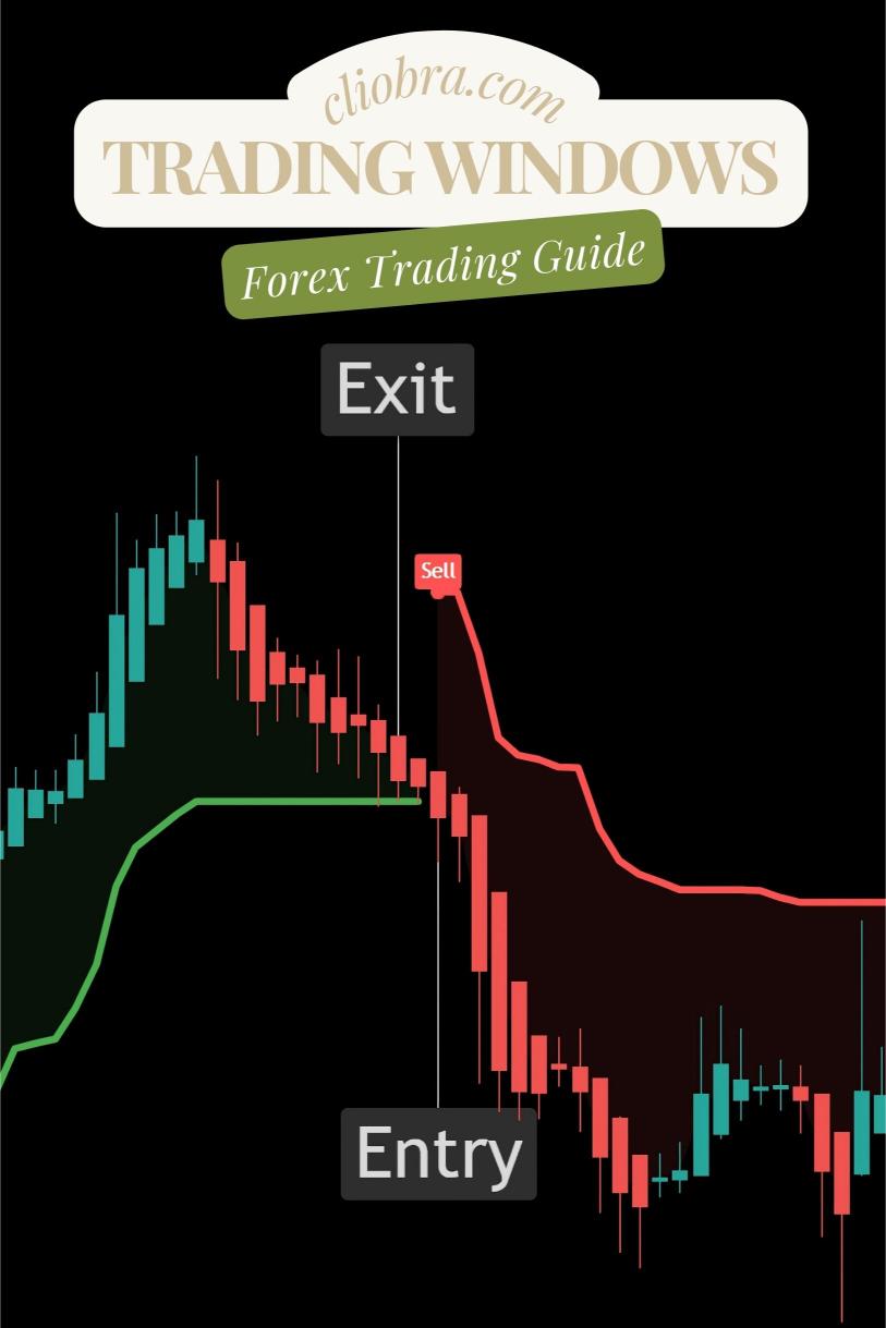 The Truth About Institutional ‘Trading Windows’ and Their Impact on Forex