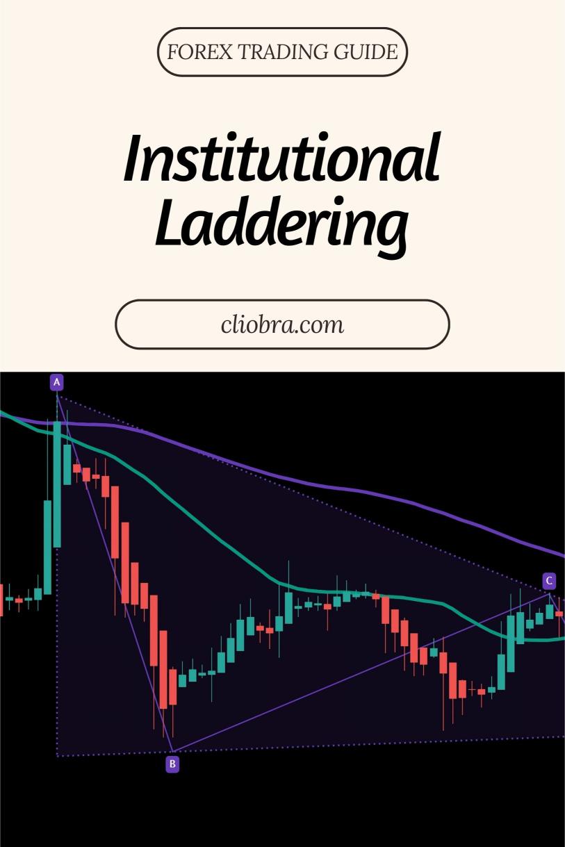 The Truth About ‘Institutional Laddering’ and How It Affects Retail Traders