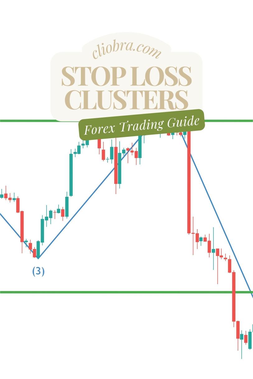 What Are Stop Loss Clusters and How Do They Affect Forex Price Movement?