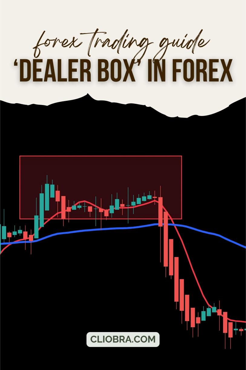 What is a ‘Dealer Box’ in Forex and How to Use It for Profitable Trading?