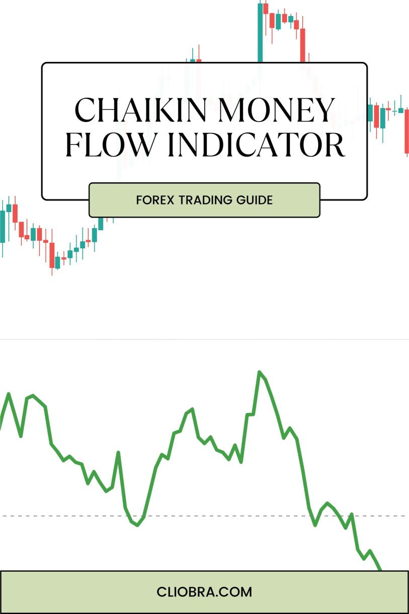 What is the Chaikin Money Flow Indicator and How to Use It?