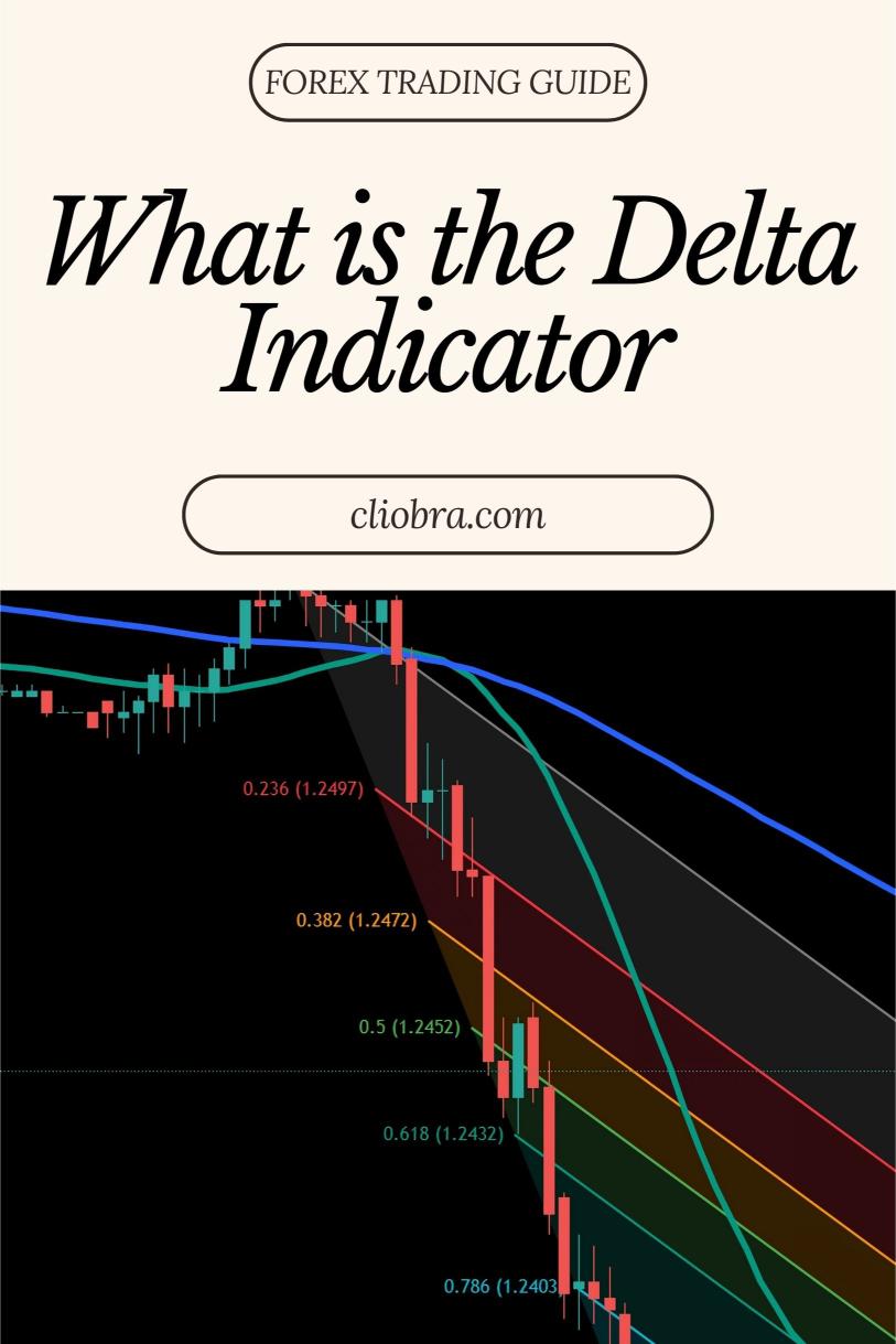 What is the Delta Indicator and How to Use It in Forex?