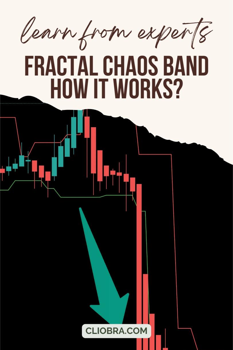 What is the ‘Fractal Chaos Band’ and How to Use It in Forex?