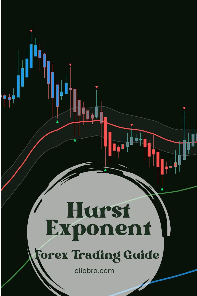 What is the ‘Hurst Exponent’ and How to Use It in Forex?