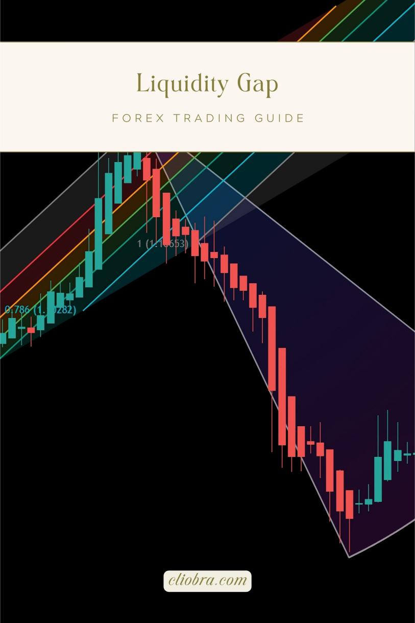 What is the ‘Liquidity Gap’ in Forex and How to Trade Around It?