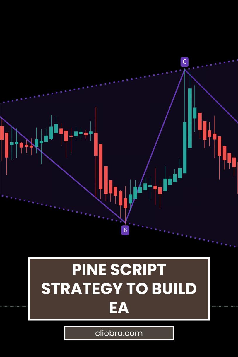 What is the ‘Pine Script Strategy’ and How Can You Automate Forex Trading?