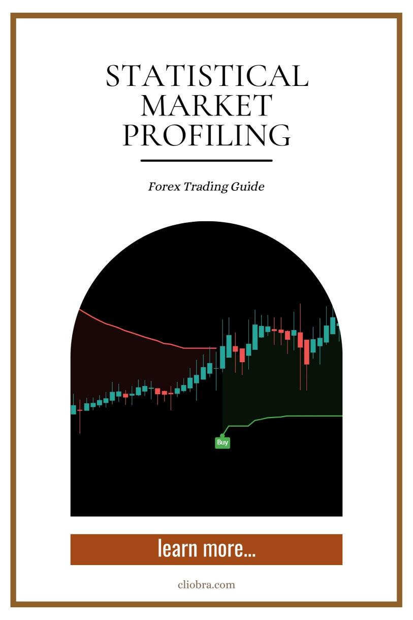 What is ‘Statistical Market Profiling’ and How to Use It in Forex?