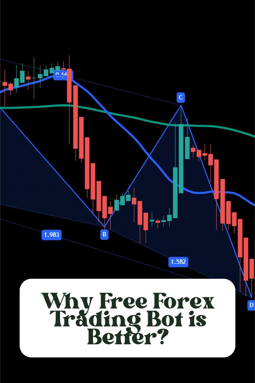 Why Free Forex Trading Bot is Better than Manual Trading?