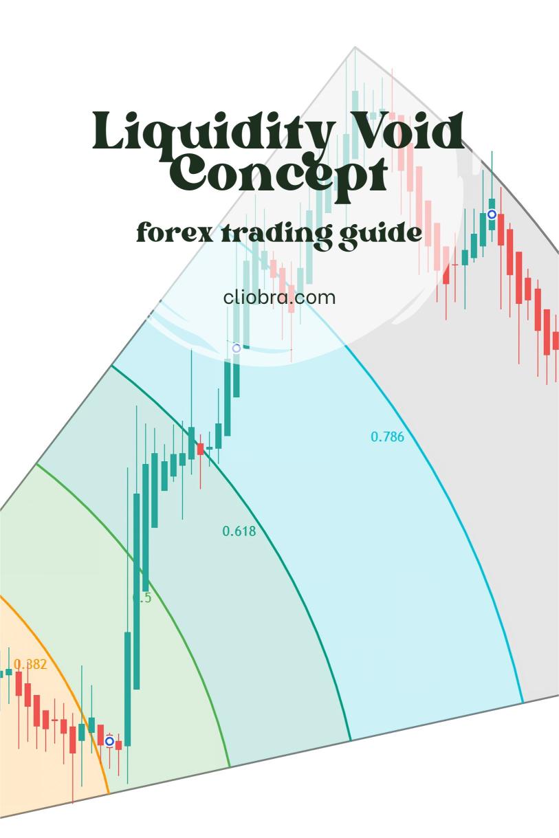 Why the ‘Liquidity Void’ Concept is Crucial for Forex Traders?