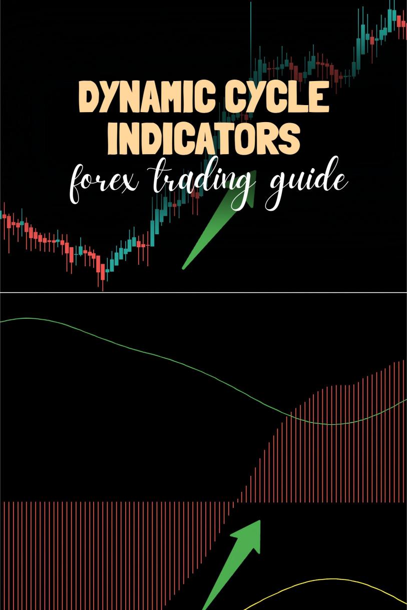 Why ‘Dynamic Cycle Indicators’ Are Useful in Forex Market Timing?