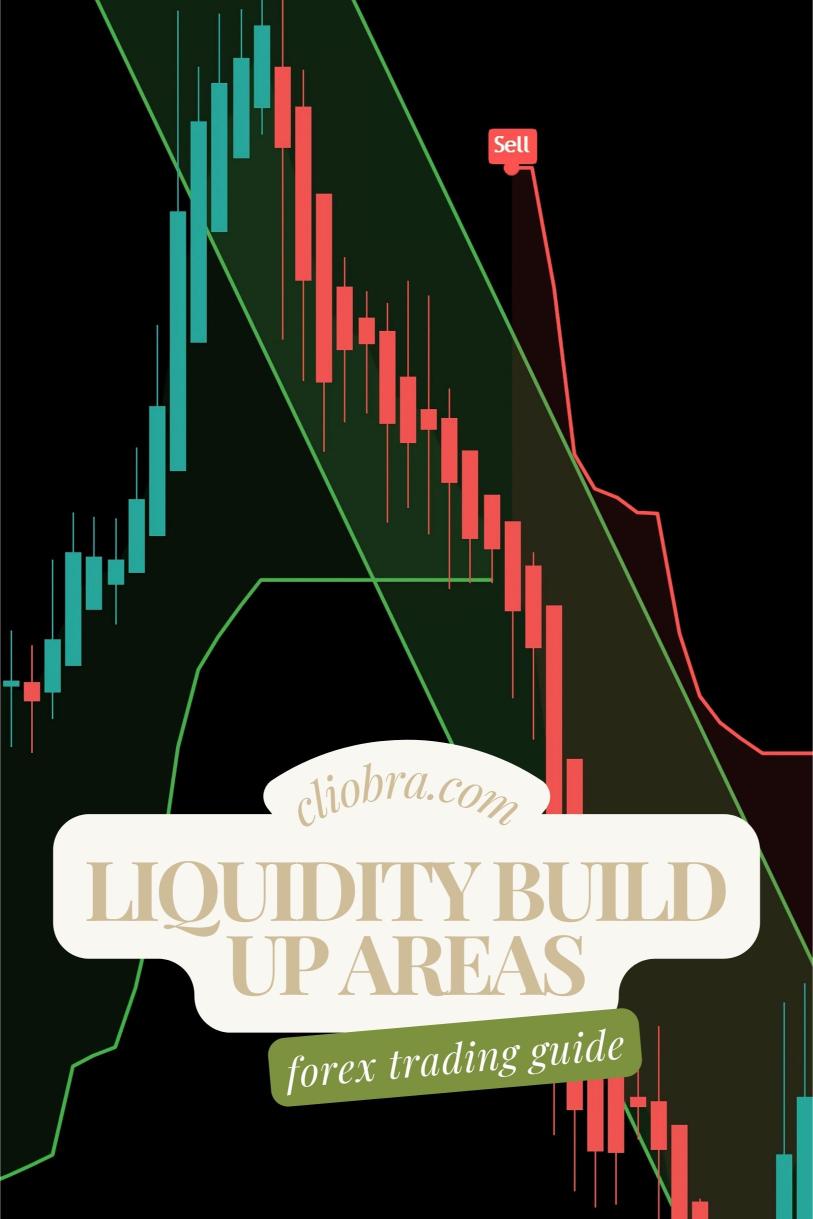 Why ‘Liquidity Build-Up Areas’ Matter and How to Profit from Them?