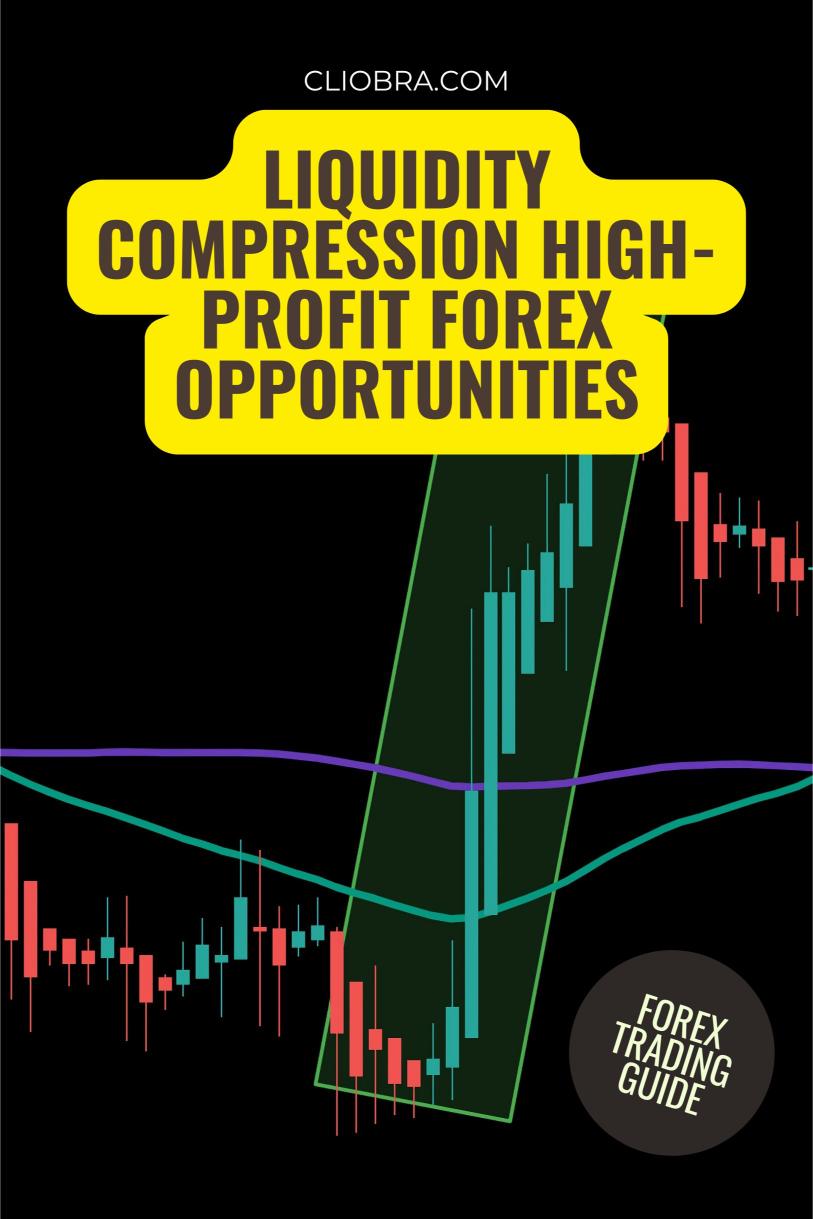 Why ‘Liquidity Compression’ Creates High-Profit Forex Opportunities?