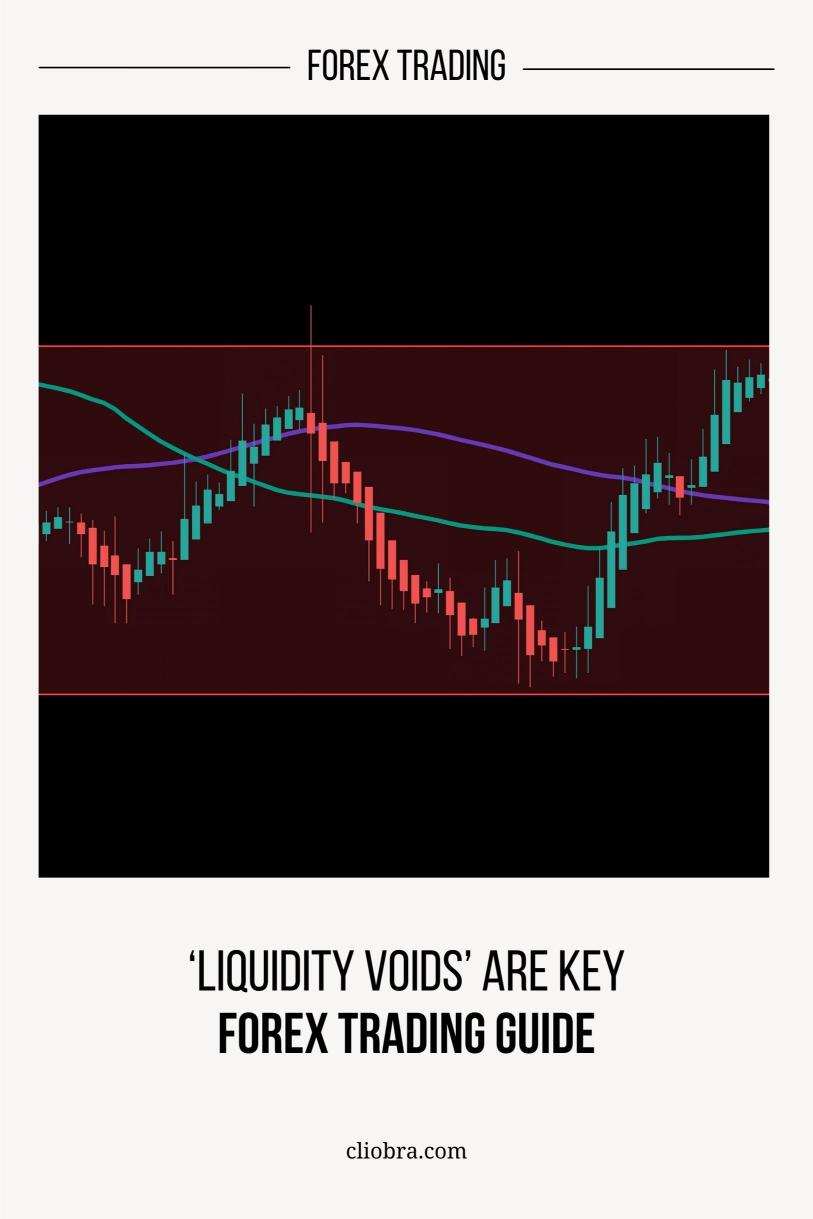 Why ‘Liquidity Voids’ Are Key to Understanding Forex Market Moves?