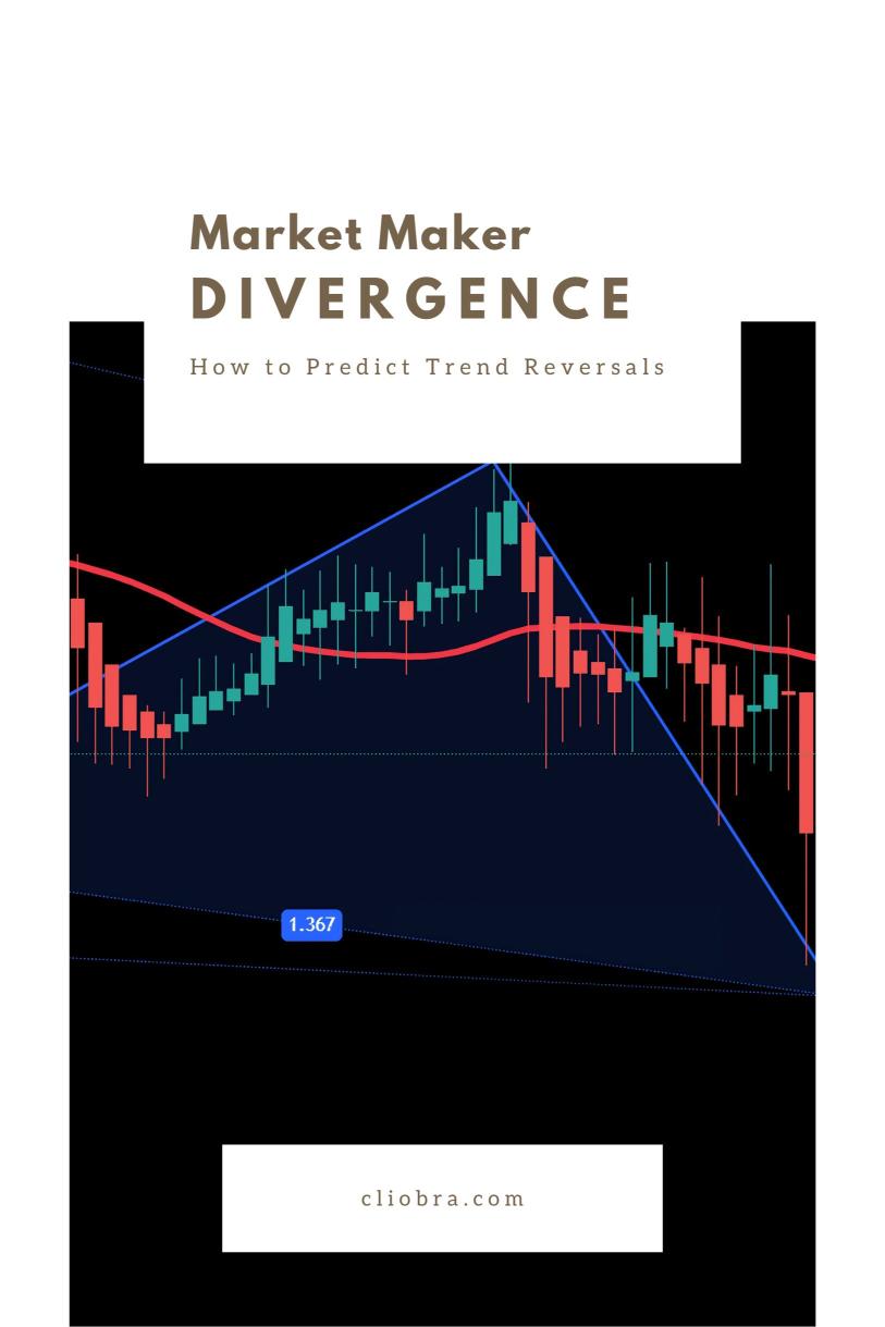 Why ‘Market Maker Divergence’ Can Predict Trend Reversals?