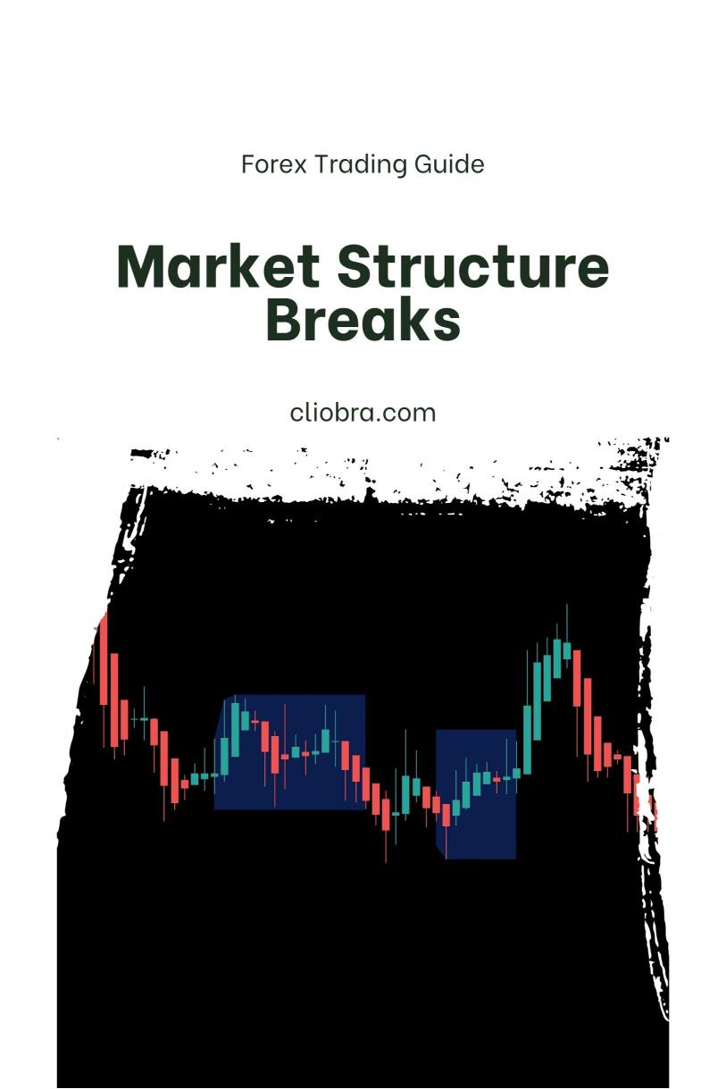 Why ‘Market Structure Breaks’ Are Critical for Trend Continuation Trading?