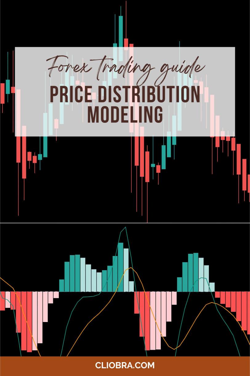 Why ‘Price Distribution Modeling’ Is Key in Algorithmic Forex Trading?