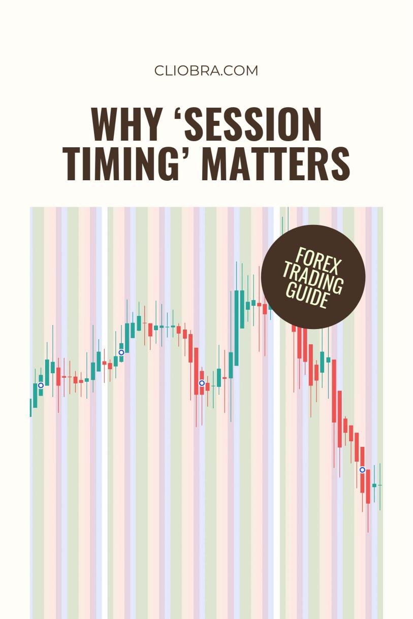 Why ‘Session Timing’ Matters in Forex and How to Trade Accordingly?