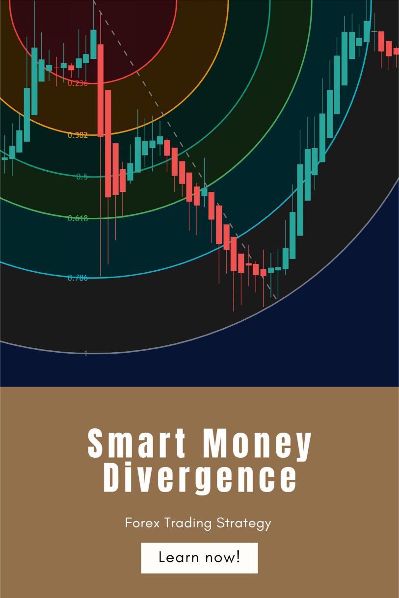 Why ‘Smart Money Divergence’ is a Hidden Gem for Forex Traders?