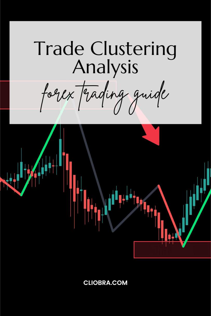 Why ‘Trade Clustering Analysis’ Can Improve Your Forex Risk Strategy?