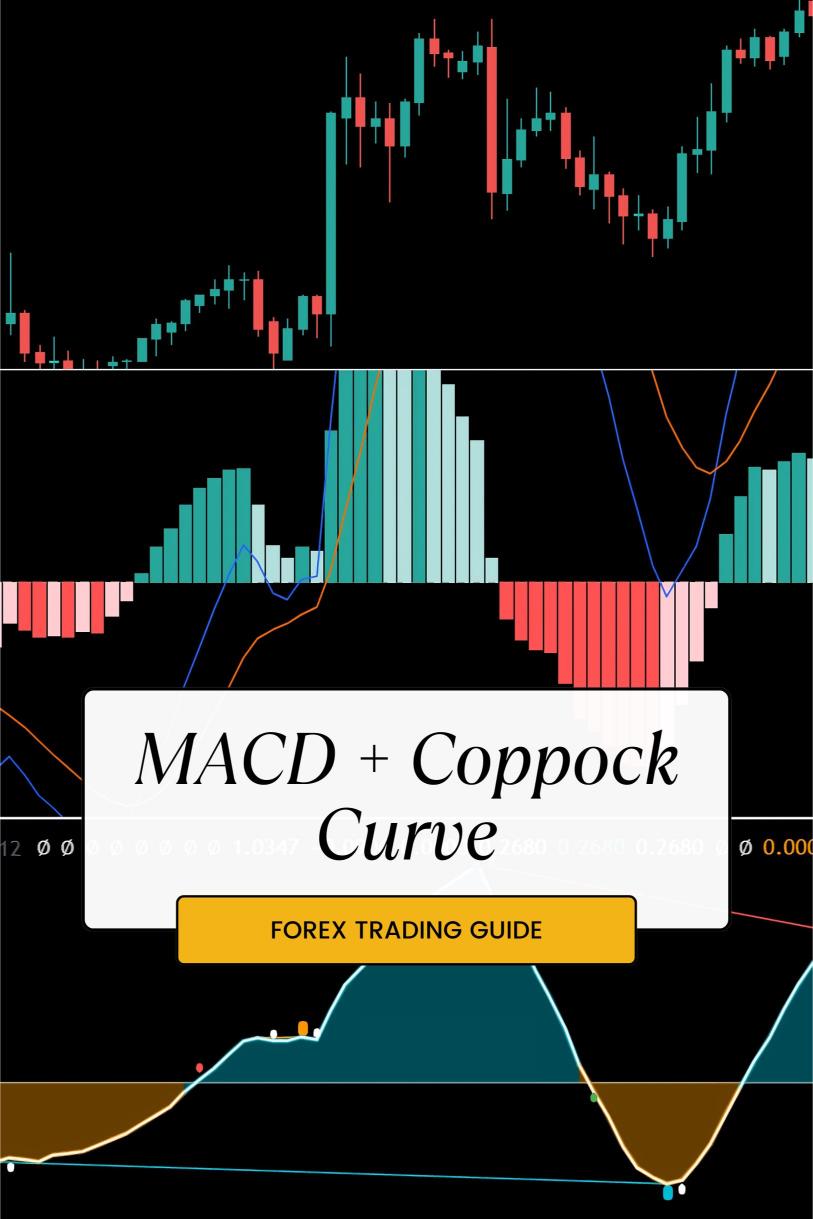 How to Combine MACD + Coppock Curve for Identifying Long-Term Forex Trends?