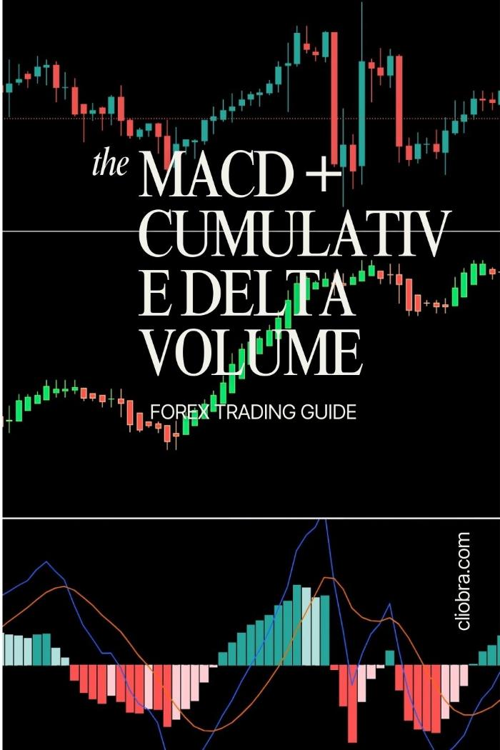 How to Combine MACD + Cumulative Delta Volume for Better Trade Execution?