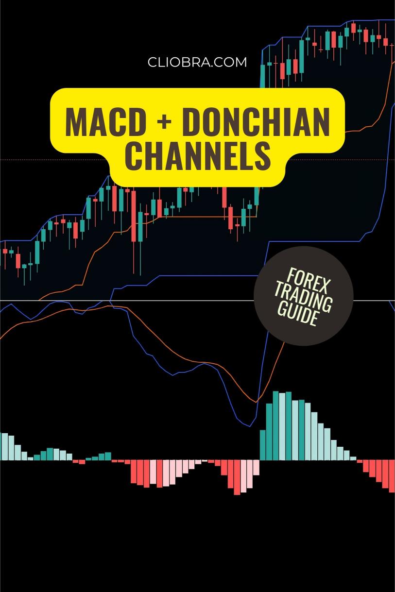 How to Combine MACD + Donchian Channels for Capturing Breakout Trades?