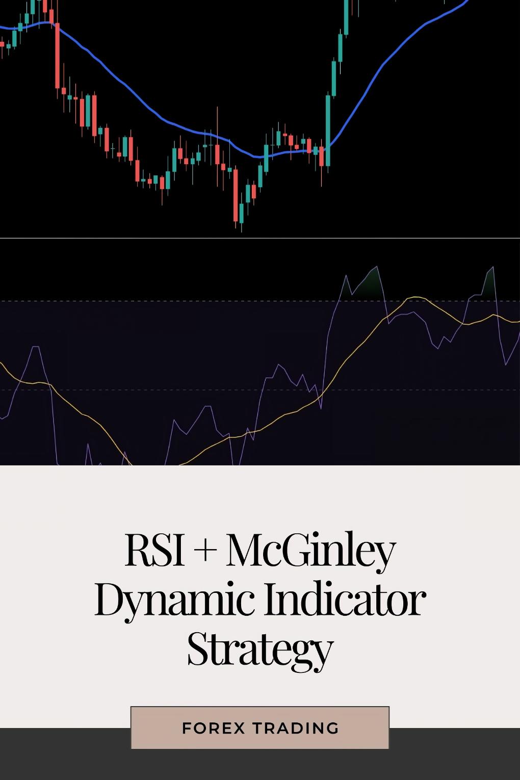 How to Combine RSI + McGinley Dynamic Indicator for Smoother Trend Trading?