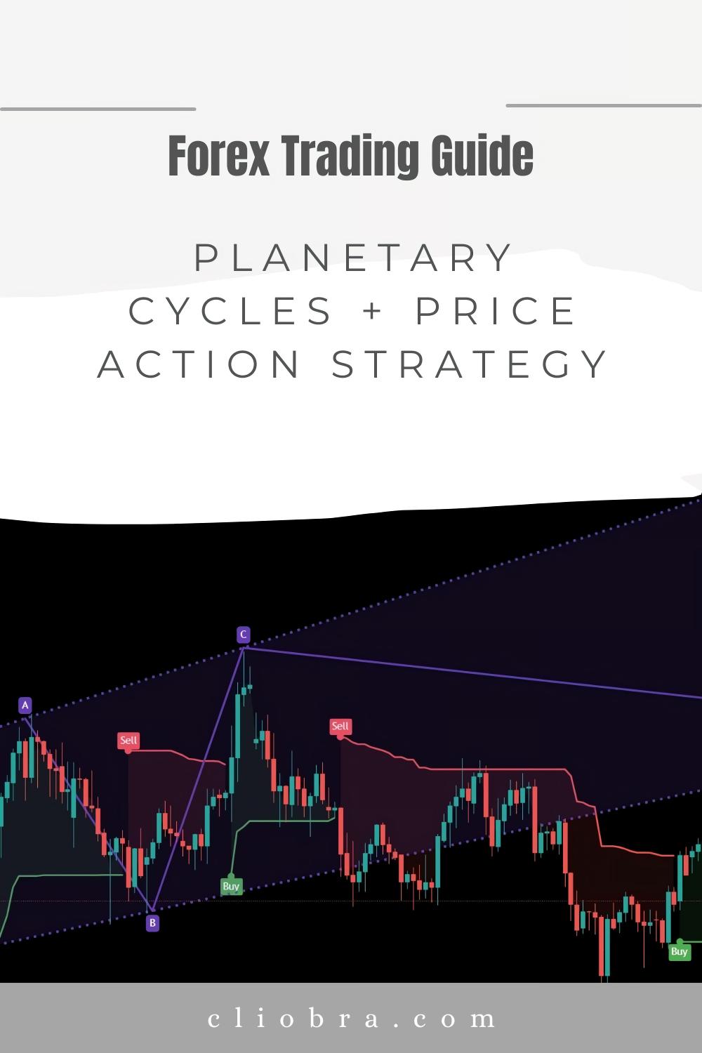 How to Combine the Planetary Cycles + Price Action for a Unique Trading Edge?