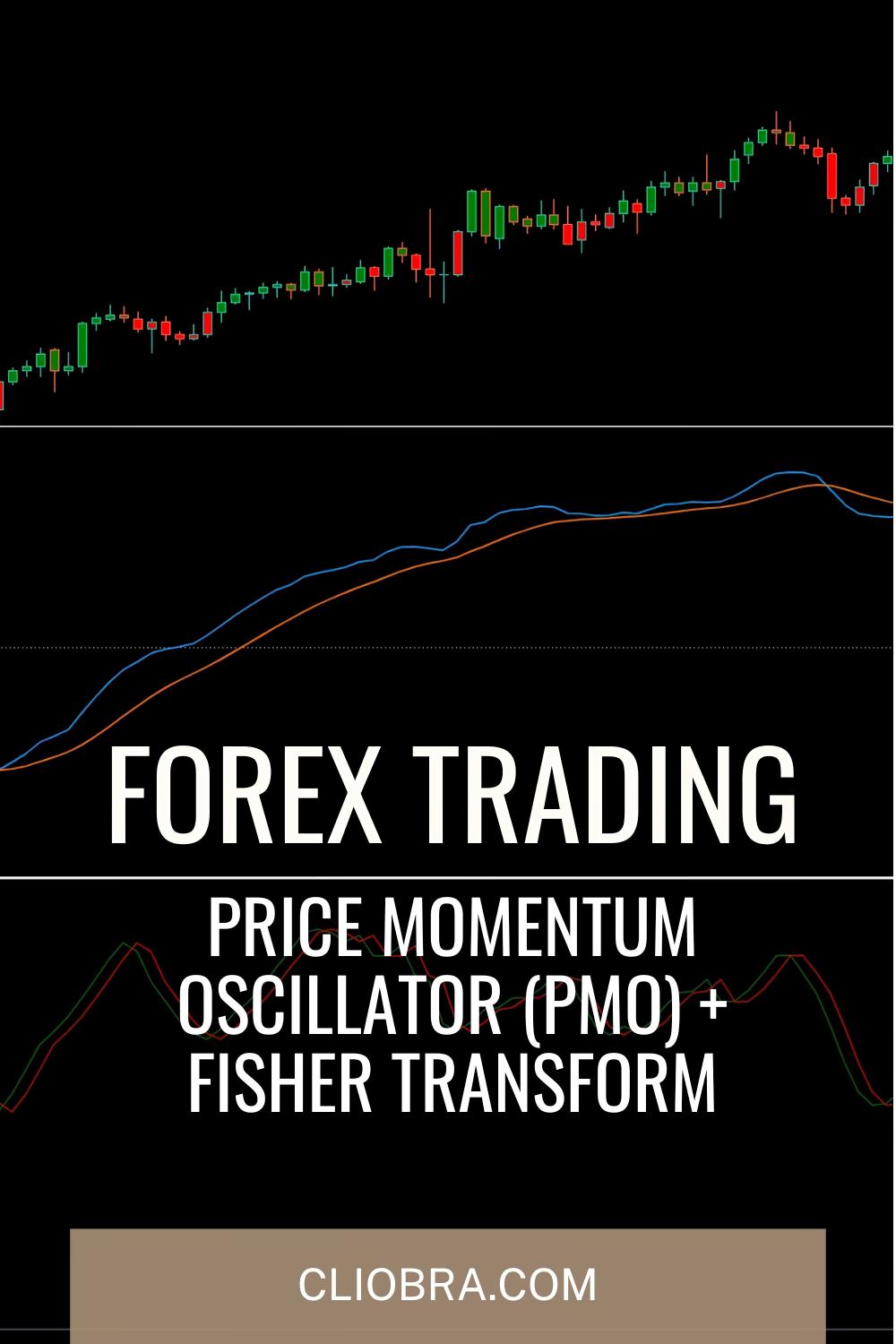 How to Combine the Price Momentum Oscillator (PMO) + Fisher Transform for High-Accuracy Trading?