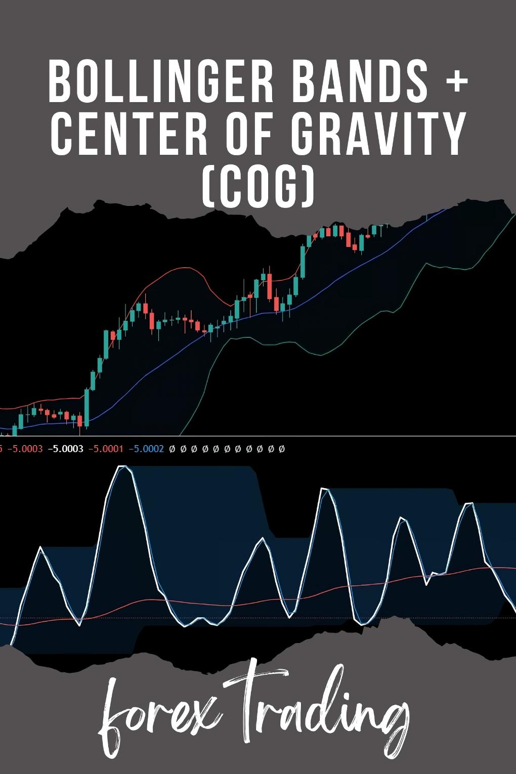 How to Trade Forex Using Bollinger Bands + Center of Gravity (CoG) Indicator?